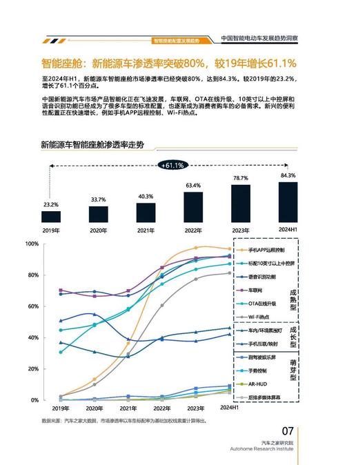东莞万江区迈洋威企业管理咨询起亚对未来市场的预测，名爵汽车品牌文化的传播